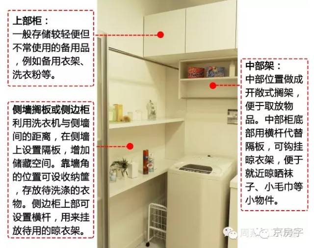 清华教授告诉你 不能再全的卫生间储藏全攻略(下)-微信头条网 清华教授告诉你 不能再全的卫生间储藏全攻略(下)
