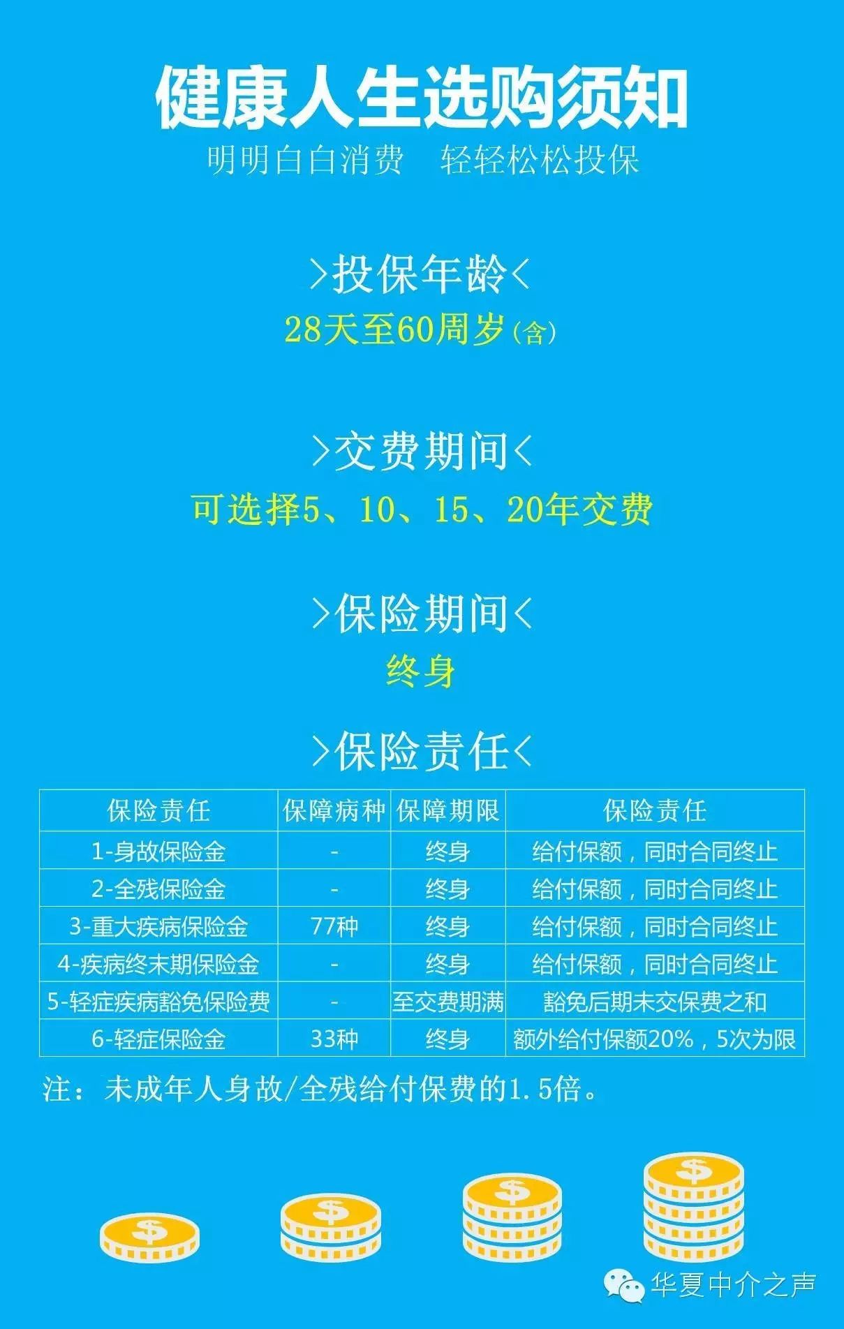 30万的重疾险30万保额的重疾险保费