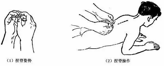 视频版小儿捏脊手法详解教学