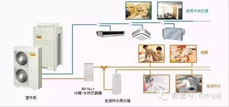 別墅裝修_別墅內(nèi)飾裝修圖片大全_韓式別墅房間裝修圖片大全