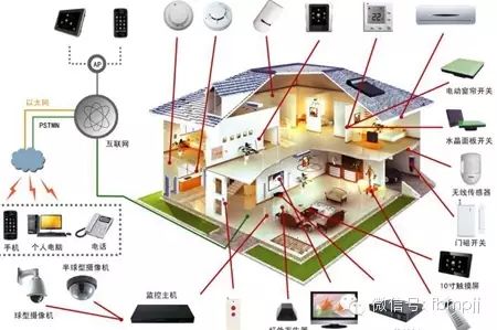 別墅內(nèi)飾裝修圖片大全_韓式別墅房間裝修圖片大全_別墅裝修