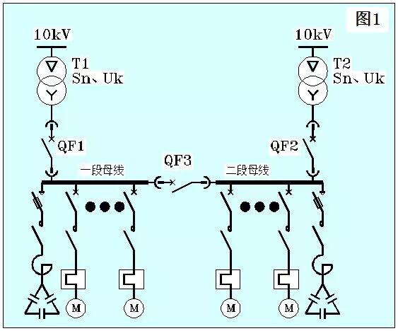 變壓器并列運行需要什么條件，你知道嗎？的圖2