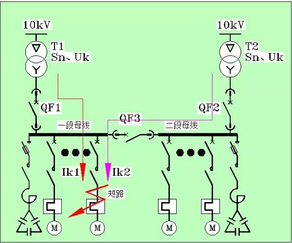 變壓器并列運行需要什么條件，你知道嗎？的圖5