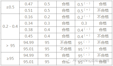 ΢��ͼƬ_20220906102604.png