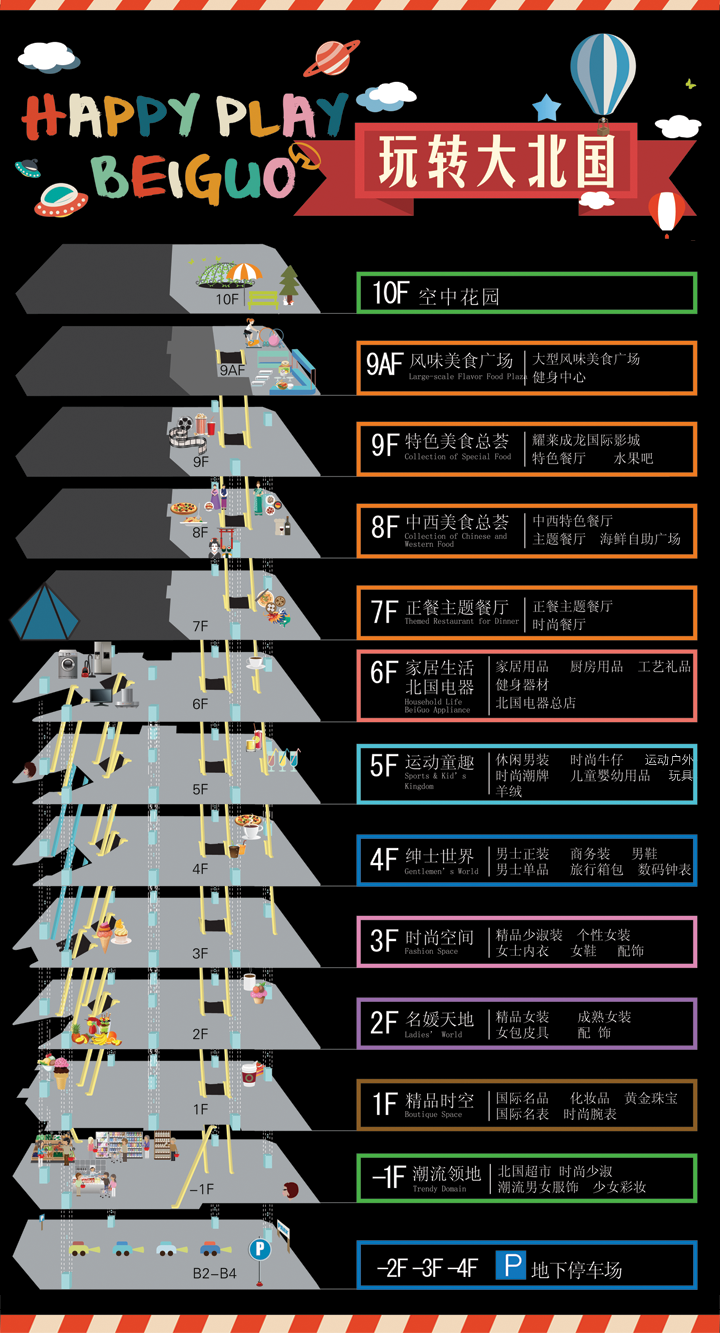 4月30日 北国商城盛大开业 见证历史时刻的时候到了!