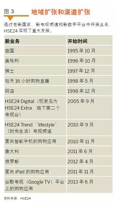 如何利用大数据降低退货率