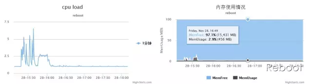 640?tp=webp&wxfrom=5&wx_lazy=1