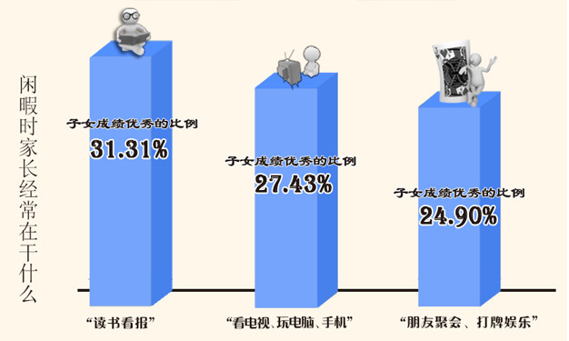 经验优秀_大数据优质经验_经验数据是什么意思