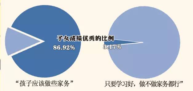 经验数据是什么意思_经验优秀_大数据优质经验