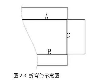 钣金L型折弯的总结的图3