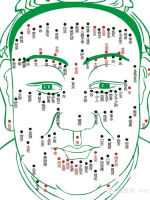 手掌痣相图解男_手掌图算命男_手掌图解男左女右