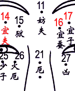 手掌图解男左女右_手掌痣相图解男_手掌图算命男