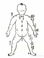 手掌图解男左女右_手掌痣相图解男_手掌图算命男
