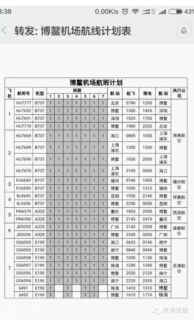 博鳌机场迎来第一位客人cfi031校飞机组于2016年2月27日14点05分顺利