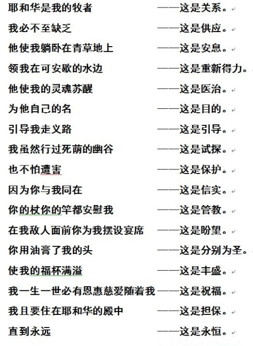 耶和华是我的牧者—诗篇23篇浅析