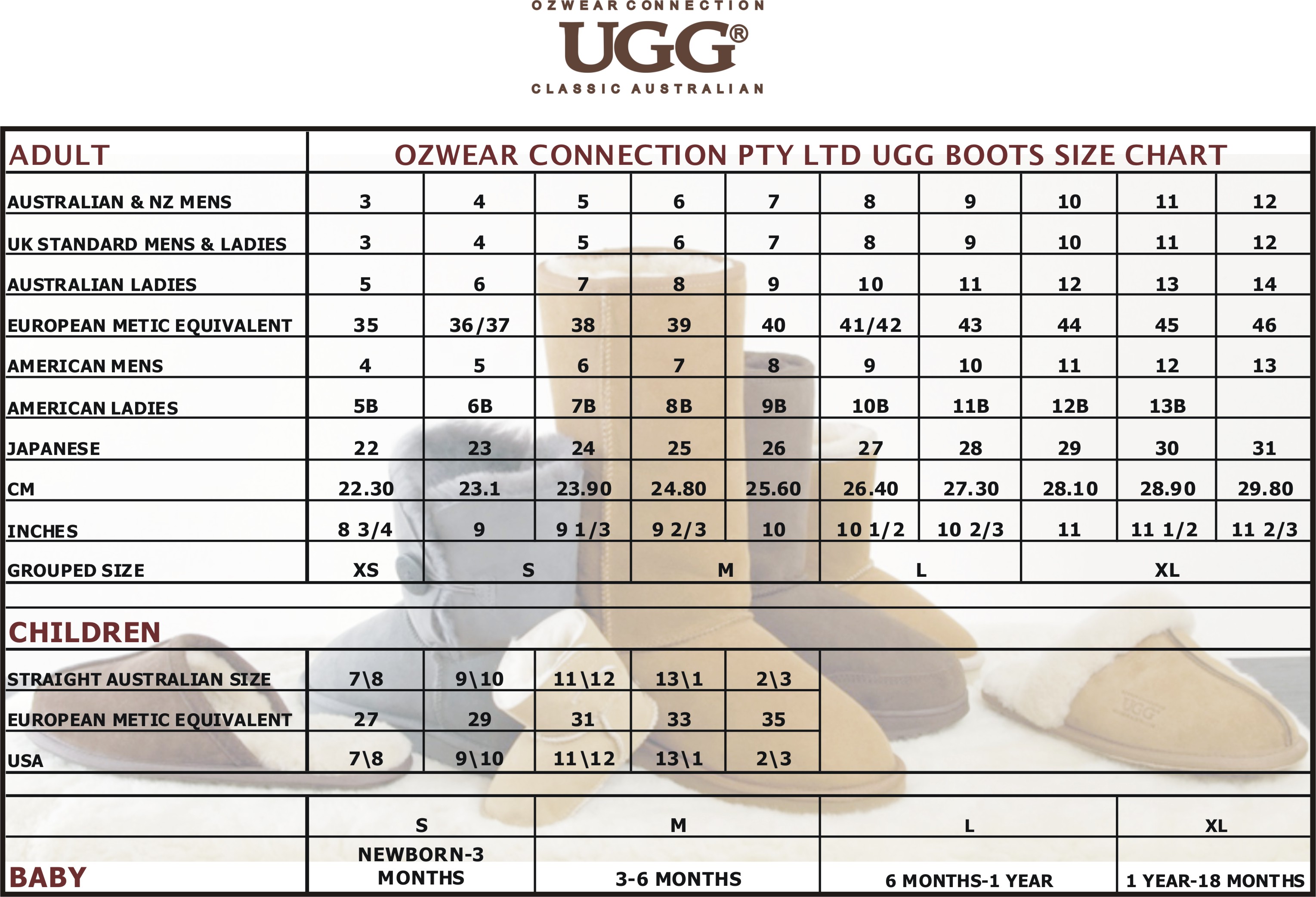 uggs baby size chart