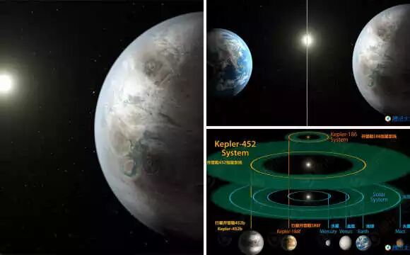 24日凌晨零点,nasa将举办媒体电话会议,宣布开普勒空间望远镜最新发现