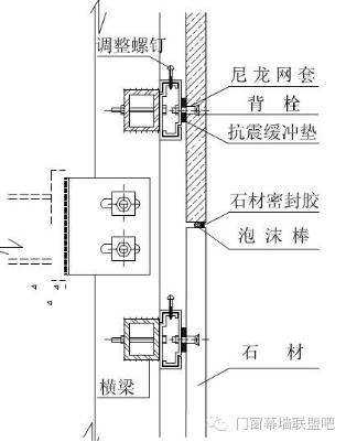 背栓干挂石材幕墙纵剖面节点图示意