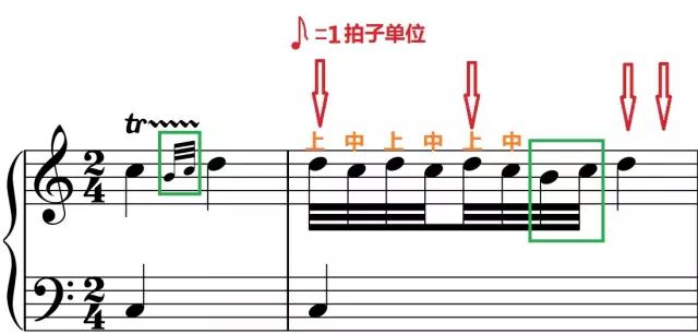 b. 下波音