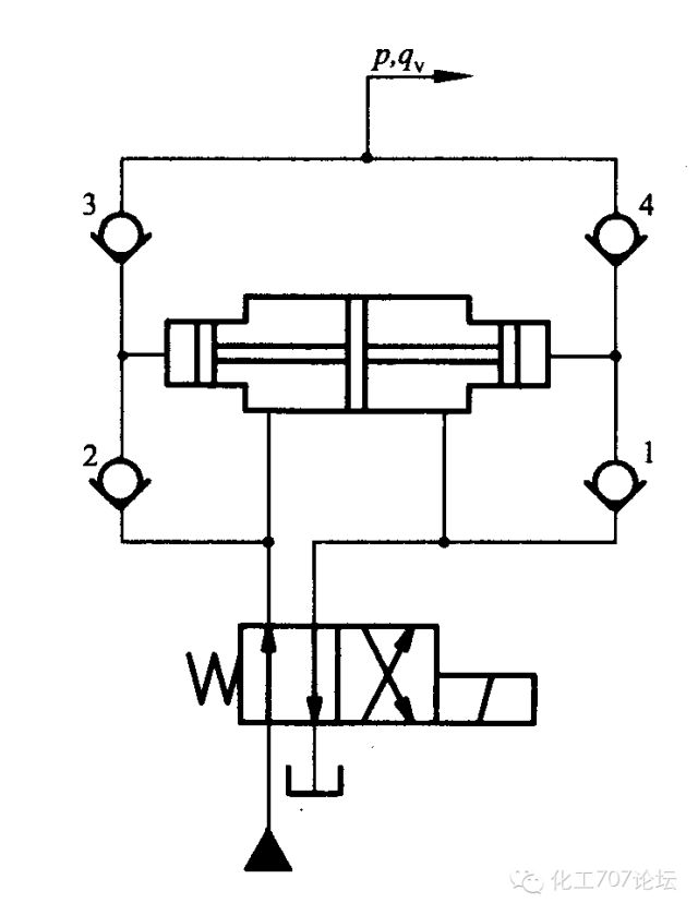 液压27个基本回路动画演示（也适用于气压）的图18