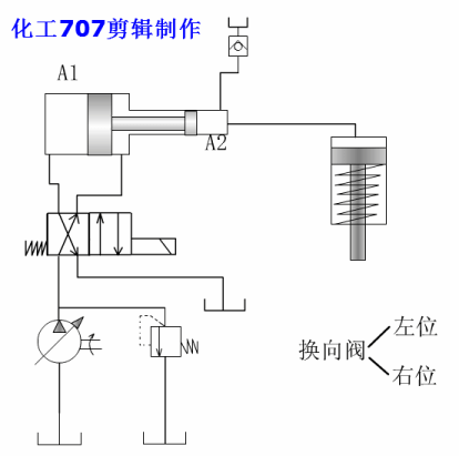 液压27个基本回路动画演示（也适用于气压）的图16