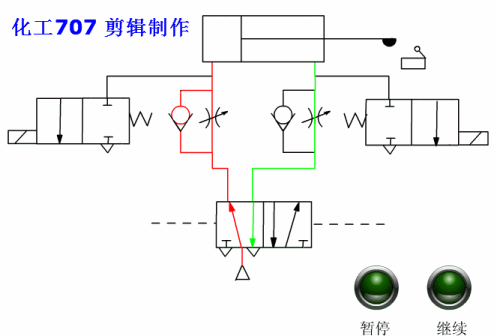液压27个基本回路动画演示（也适用于气压）的图36
