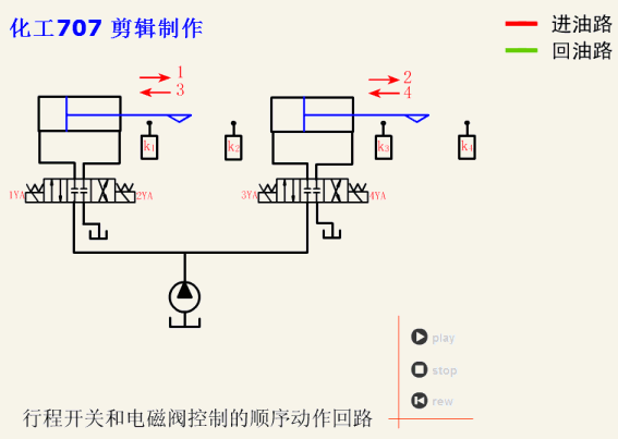 液压27个基本回路动画演示（也适用于气压）的图38