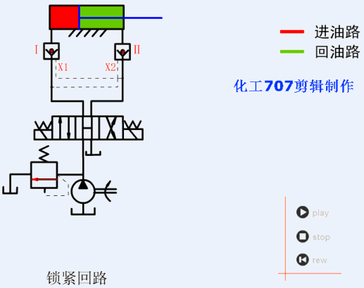 液压27个基本回路动画演示（也适用于气压）的图53