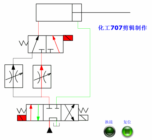 液压27个基本回路动画演示（也适用于气压）的图66