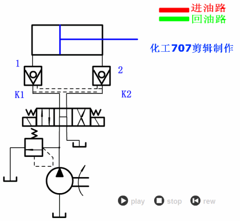 液压27个基本回路动画演示（也适用于气压）的图52