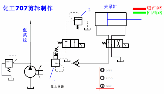 液压27个基本回路动画演示（也适用于气压）的图51