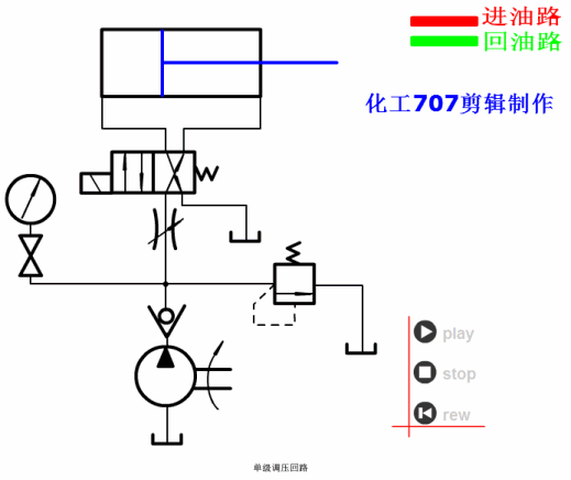 液压27个基本回路动画演示（也适用于气压）的图49