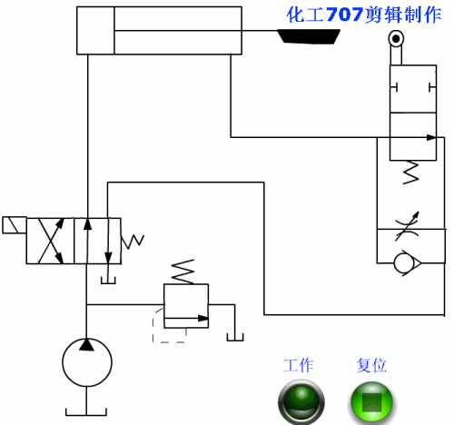 液压27个基本回路动画演示（也适用于气压）的图34