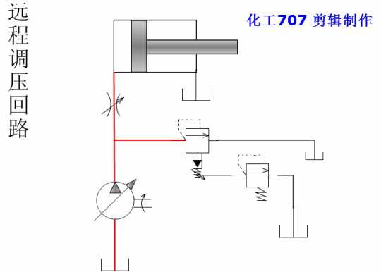 液压27个基本回路动画演示（也适用于气压）的图12