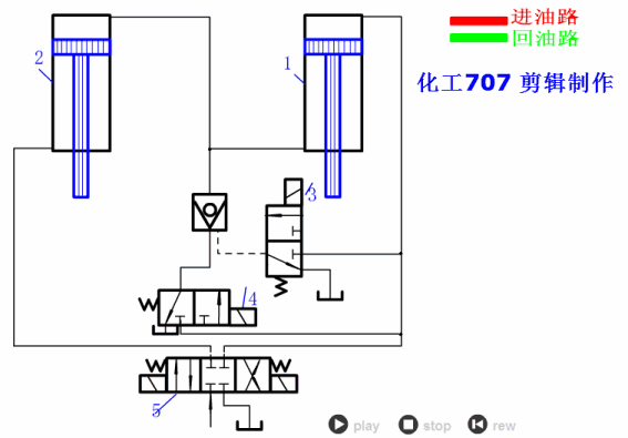 液压27个基本回路动画演示（也适用于气压）的图32
