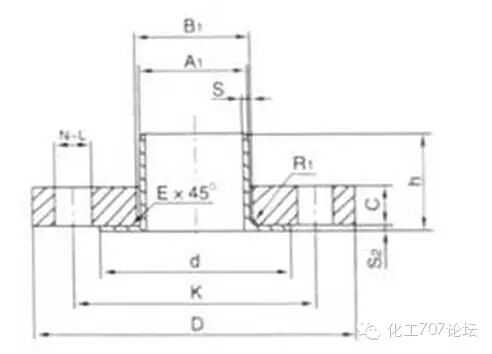 法兰盲板规格型号对照表_盲板法兰规格及尺寸_法兰盲板型号