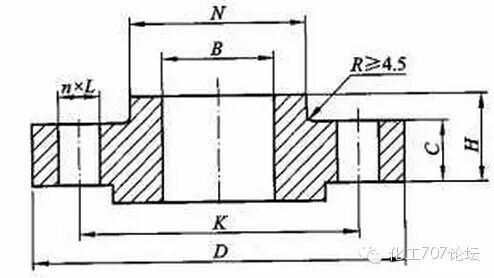 盲板法兰规格及尺寸_法兰盲板型号_法兰盲板规格型号对照表