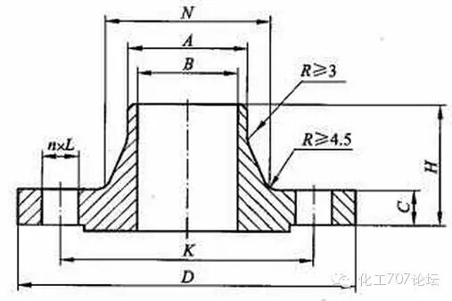 法兰盲板规格型号对照表_盲板法兰规格及尺寸_法兰盲板型号
