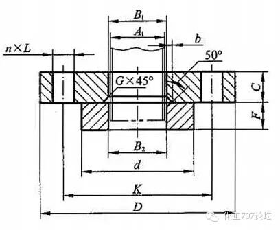 法兰盲板型号_法兰盲板规格型号对照表_盲板法兰规格及尺寸