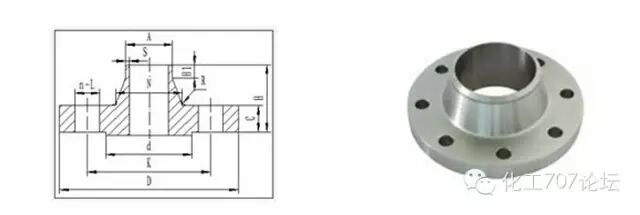 法兰盲板规格型号对照表_盲板法兰规格及尺寸_法兰盲板型号
