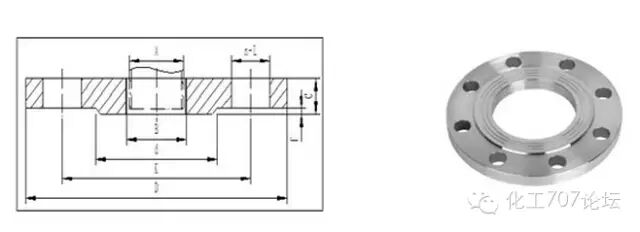 盲板法兰规格及尺寸_法兰盲板规格型号对照表_法兰盲板型号