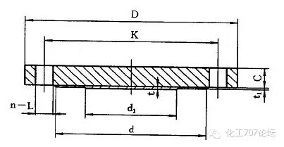 法兰盲板型号_法兰盲板规格型号对照表_盲板法兰规格及尺寸