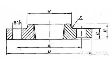 盲板法兰规格及尺寸_法兰盲板型号_法兰盲板规格型号对照表