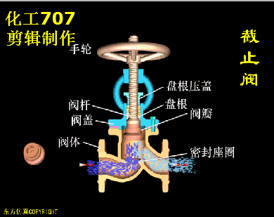 法蘭減壓閥