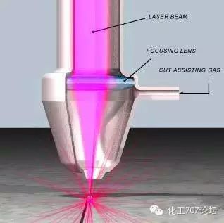 各种焊接技术知识汇总，20分钟全搞定！的图9