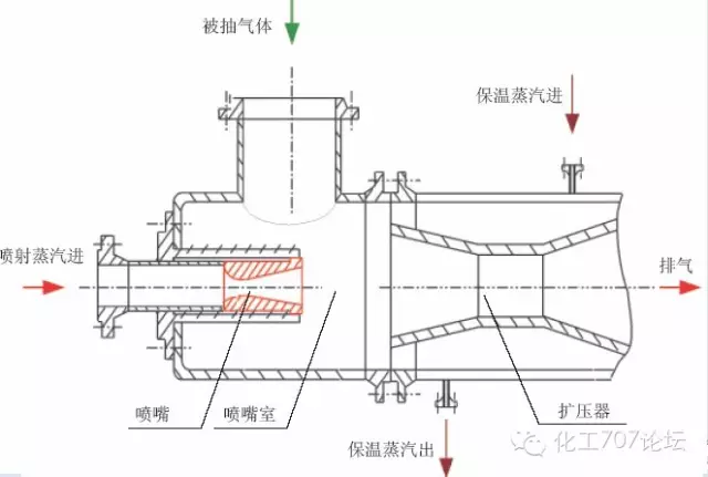 厦门真空泵_分子泵_真空泵_检漏仪_3d打印_真空泵维修厂家_厦门太星机电有限公司