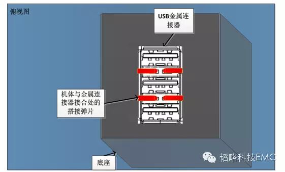 【技术】解析USB 2.0接口EMC设计方案：接口原理图、结构设计、线缆设计