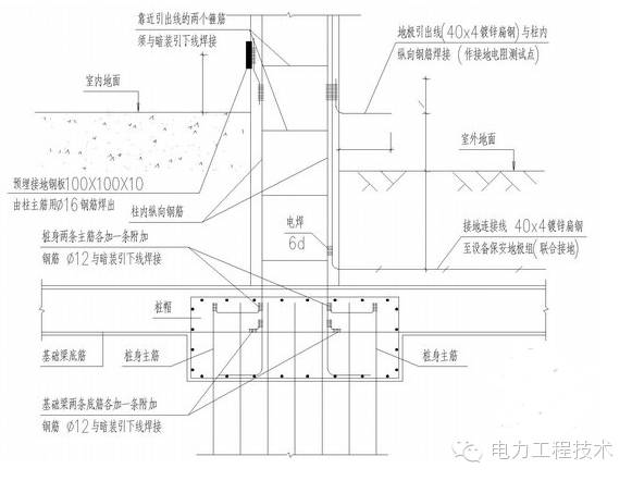 引下线不应少于两根,并应沿建筑物四周均匀或对称布置,其间距不应