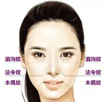 三八纹:不是三八,是四八!