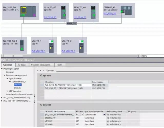 S7-1500T跨CPU同步操作使用入门的图4